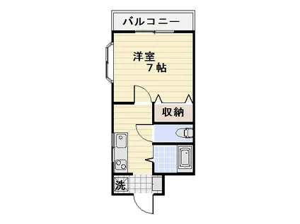 YRPサニー(1K/1階)の間取り写真