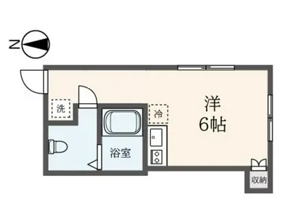 オープンゲート武蔵関(ワンルーム/1階)の間取り写真