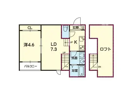 ステラ西熊本III(1LDK/1階)の間取り写真