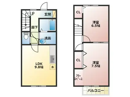 DO RE MI(2LDK/1階)の間取り写真