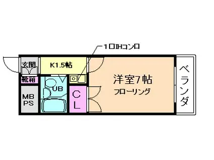 フォーレスト箕面(1K/2階)の間取り写真