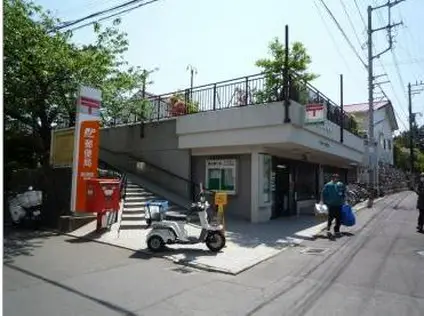 矢留荘(1DK/1階)の周辺写真