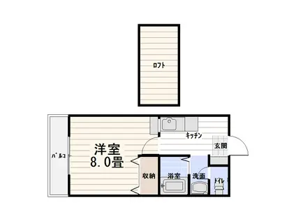 ガーデン恵比須B(1K/1階)の間取り写真