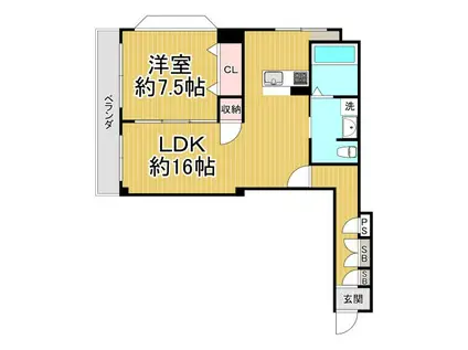 サンロイス西宮(1LDK/2階)の間取り写真