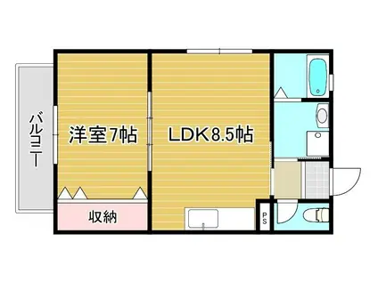 トレゾア湯川新町B棟(1LDK/2階)の間取り写真