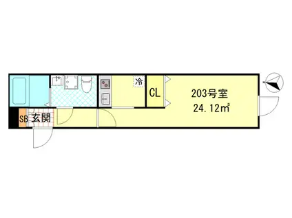 シーエフジオーレ大師駅前(1K/2階)の間取り写真