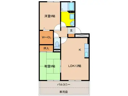 ヴィラ神宮の森(2LDK/1階)の間取り写真