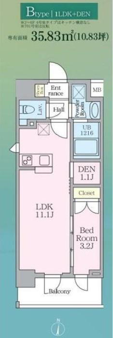 ルフォンリヴェント板橋西台(1LDK/2階)の間取り写真