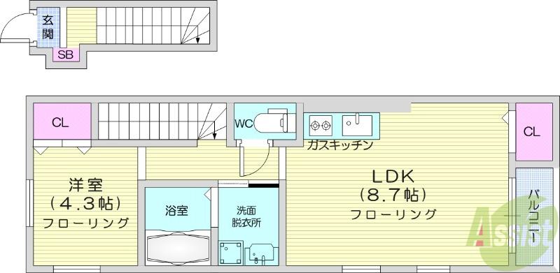 LAUNCH BOX(1LDK/2階)の間取り写真