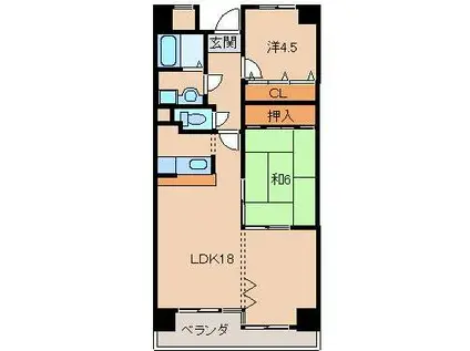 グリーンヒル波分(2LDK/3階)の間取り写真