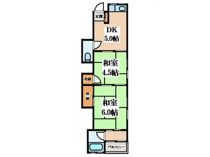 八戸ノ里文化I(2DK/2階)の間取り写真