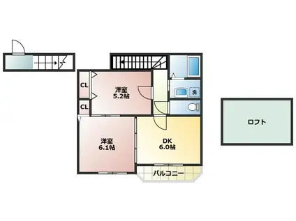 シャルマンコートB(2DK/2階)の間取り写真