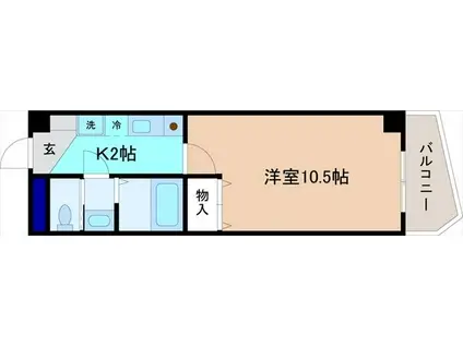 ロイヤルコンフォート泉ヶ丘(1K/2階)の間取り写真