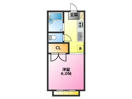 メゾンドルイ(1K/2階)の間取り写真