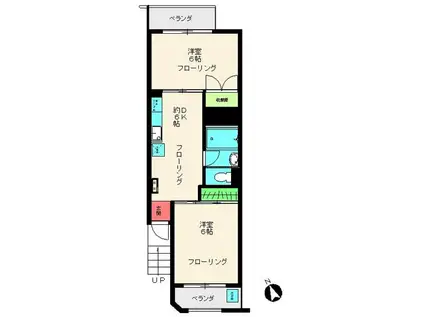 西大久保ロイヤルコーポ(2DK/1階)の間取り写真