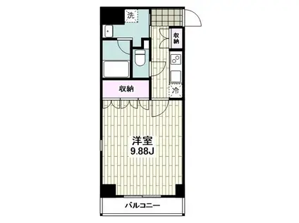 サウス・HILL小田原城前(1K/7階)の間取り写真