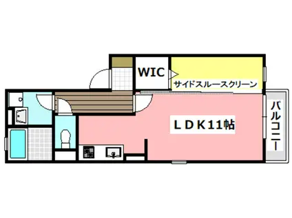 ストーク小野原 A棟(1LDK/1階)の間取り写真