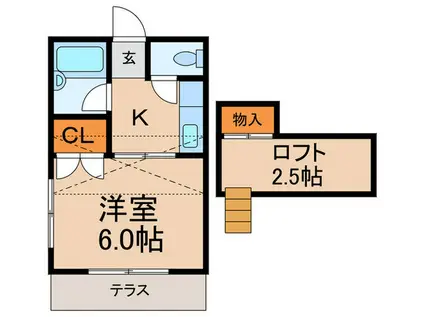第2山崎ハイツ(1K/1階)の間取り写真