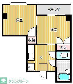 第三忠ぶねビル(2K/2階)の間取り写真