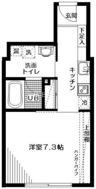 ランドレジデンス小石川(1K/5階)の間取り写真