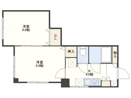 第1杉本ビル(2K/4階)の間取り写真