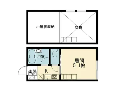 シエナ横浜元町(1K/2階)の間取り写真