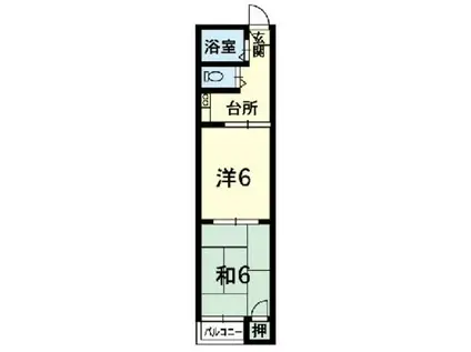 スカイハイツ1(2K/1階)の間取り写真