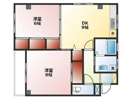 FLATII(2DK/2階)の間取り写真