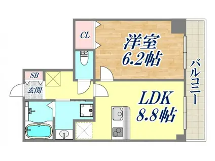 アドバンス三宮Ⅲリンクス(1LDK/8階)の間取り写真
