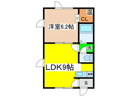ラ・プラーニュ(1LDK/1階)の間取り写真