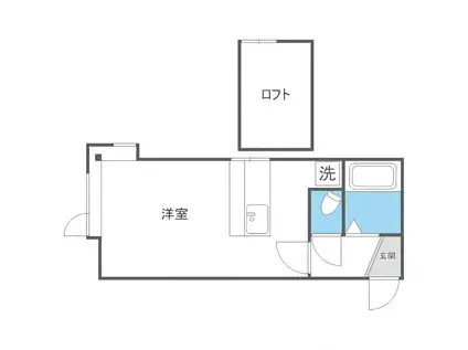 東札幌ステーションハウス(ワンルーム/3階)の間取り写真