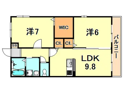 SMILE(2LDK/1階)の間取り写真