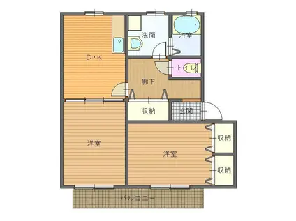 LOFTクアトロ(2DK/2階)の間取り写真