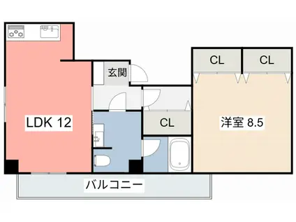 SUITES(1LDK/3階)の間取り写真