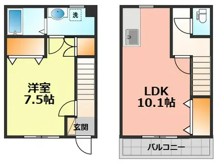 クレール(1LDK/1階)の間取り写真