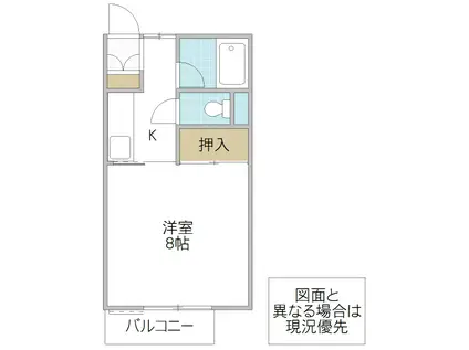 パレスRIKI A棟(1K/1階)の間取り写真