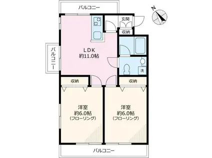 OKABE BUILDING(2DK/7階)の間取り写真