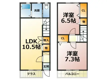 ネフェル新栄(2LDK/1階)の間取り写真