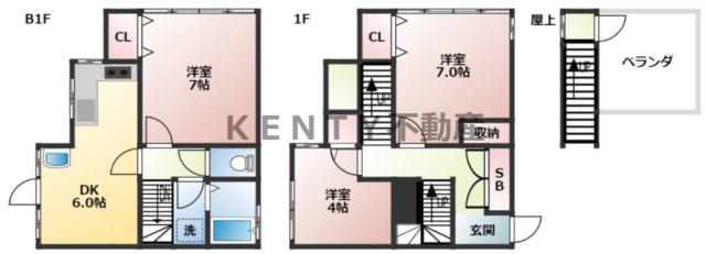 瀧口アパートII(3DK/1階)の間取り写真