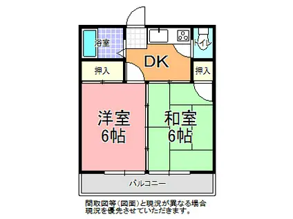 コーポ葵(2DK/1階)の間取り写真