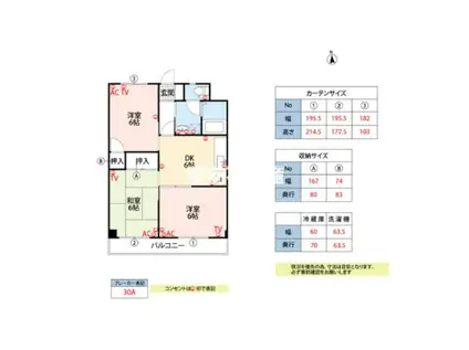 内野ハイツ(3DK/2階)の間取り写真