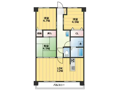 リリーヴィレッジIII(3LDK/6階)の間取り写真