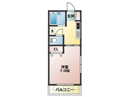 コーポソアラ(1K/2階)の間取り写真