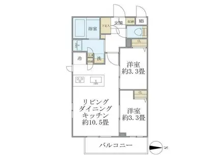 ラ・ペルラ中野(2LDK/3階)の間取り写真
