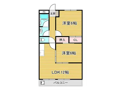 コーポいけの(2LDK/3階)の間取り写真