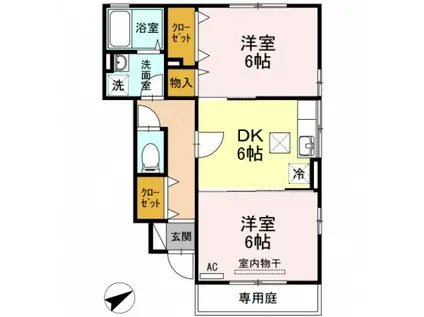 ヴィラ住吉 B棟(2DK/1階)の間取り写真