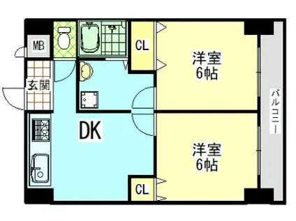 グリーンヒル生玉(2DK/4階)の間取り写真