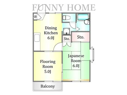 プレザンスコート(2DK/2階)の間取り写真