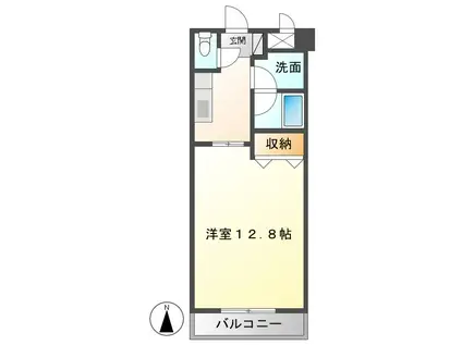 ミュトス(1K/2階)の間取り写真