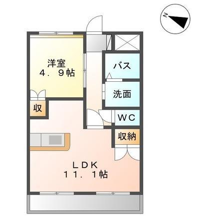 ブランシェ 滝尾(1LDK/1階)の間取り写真
